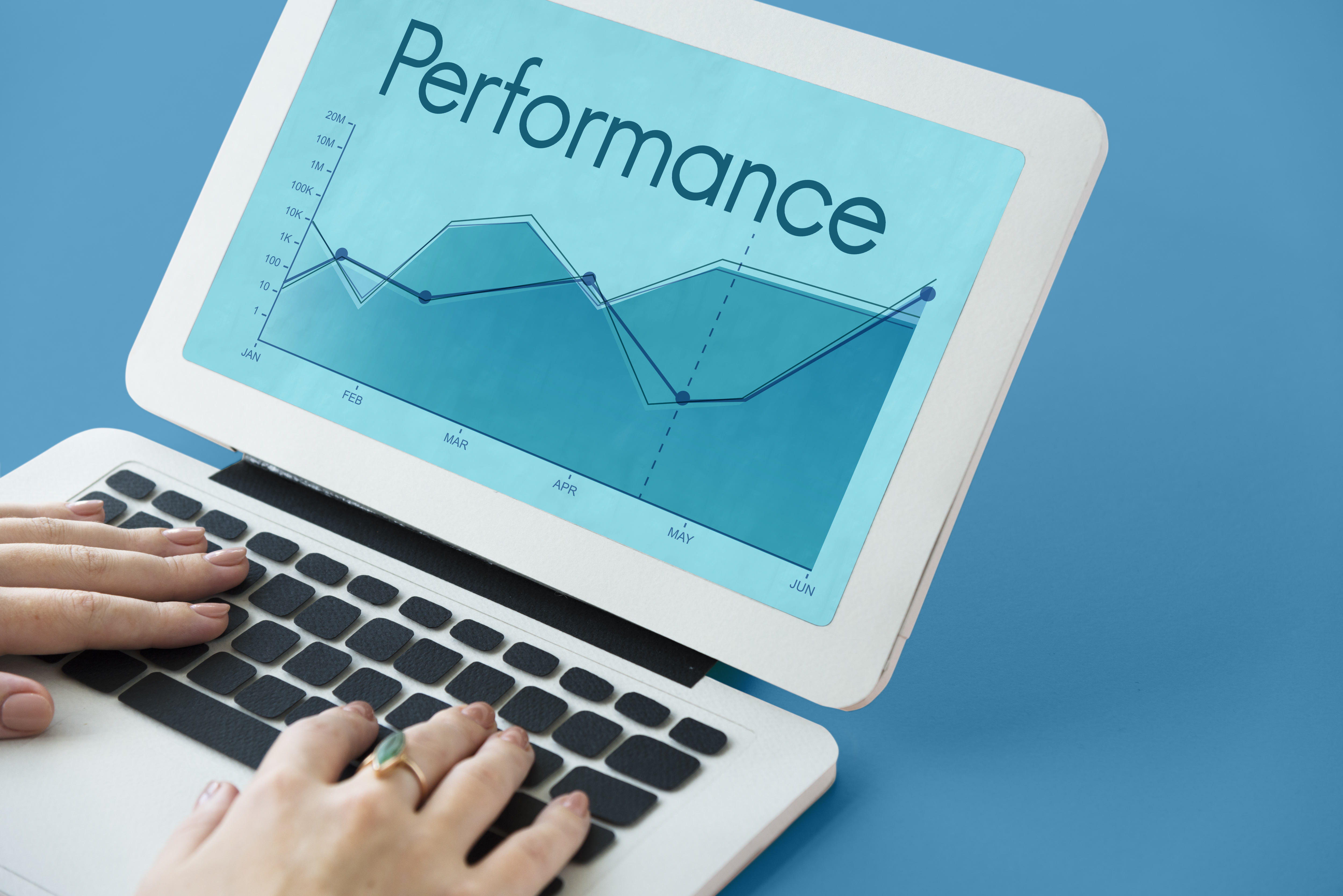 Website performance - why speed impacts sales